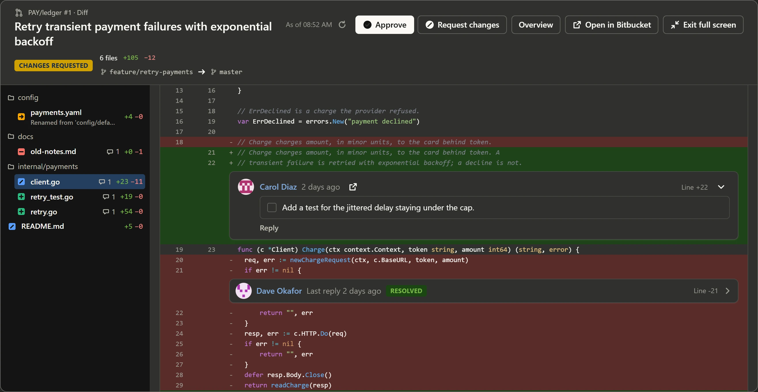 A pull request's diff: the file tree with each file's open comments counted, beside one file's highlighted changes, a task on the line it was written on and a resolved thread folded to a line