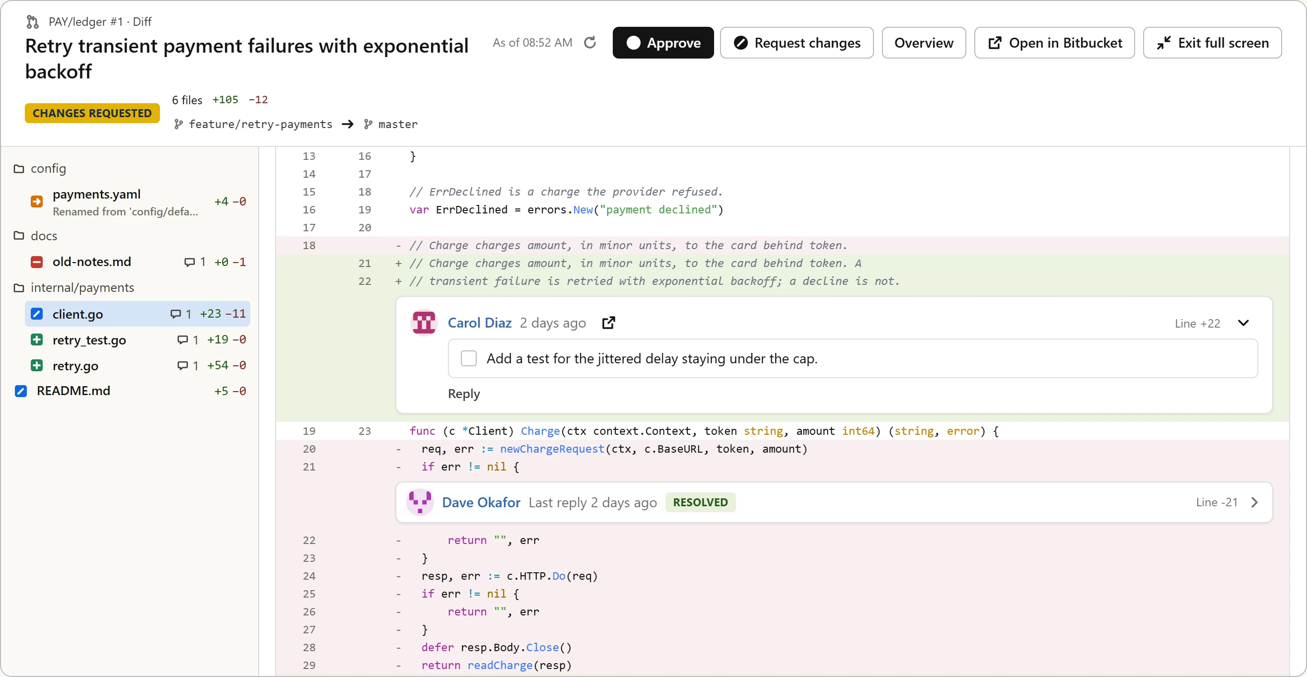 A pull request's diff: the file tree with each file's open comments counted, beside one file's highlighted changes, a task on the line it was written on and a resolved thread folded to a line