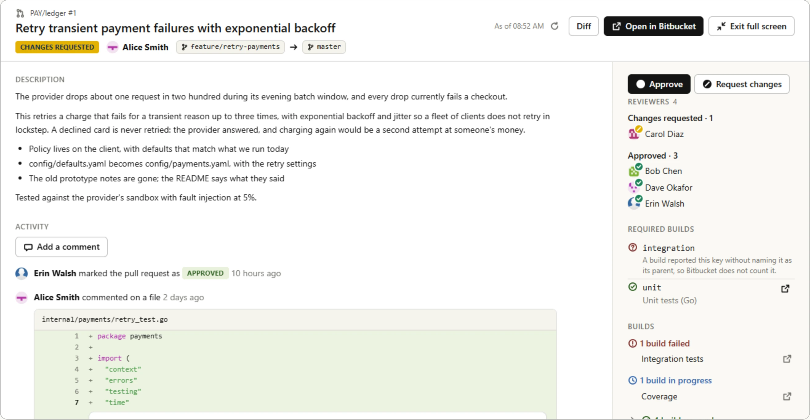 A pull request's overview: its description and activity, a comment on a line shown among the lines of the diff it is on, beside Approve and Request changes, the reviewers by decision and the builds by state